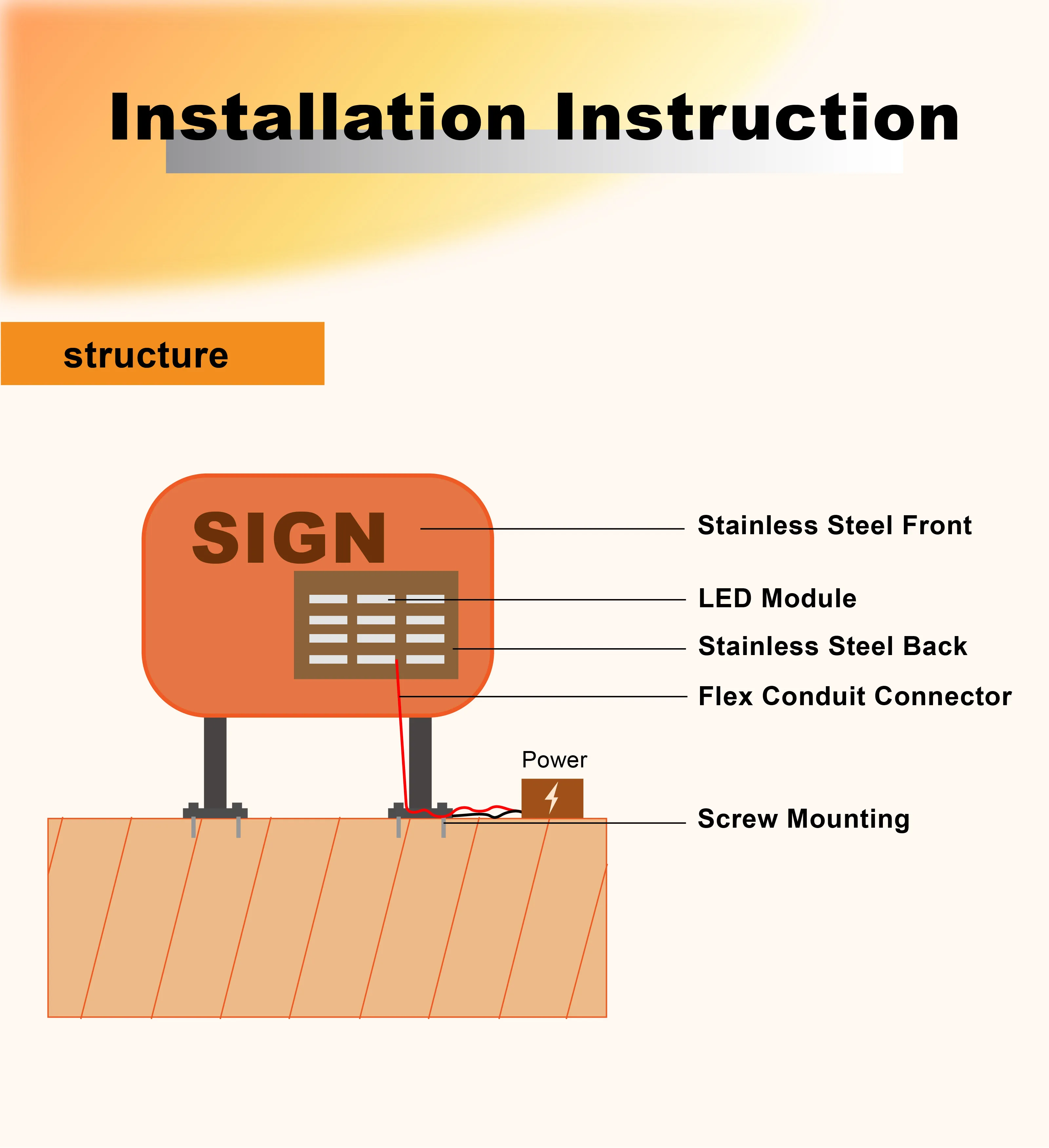 Custom Box Light Led Lighting Box for Advertising Led Light Box Coffee ...