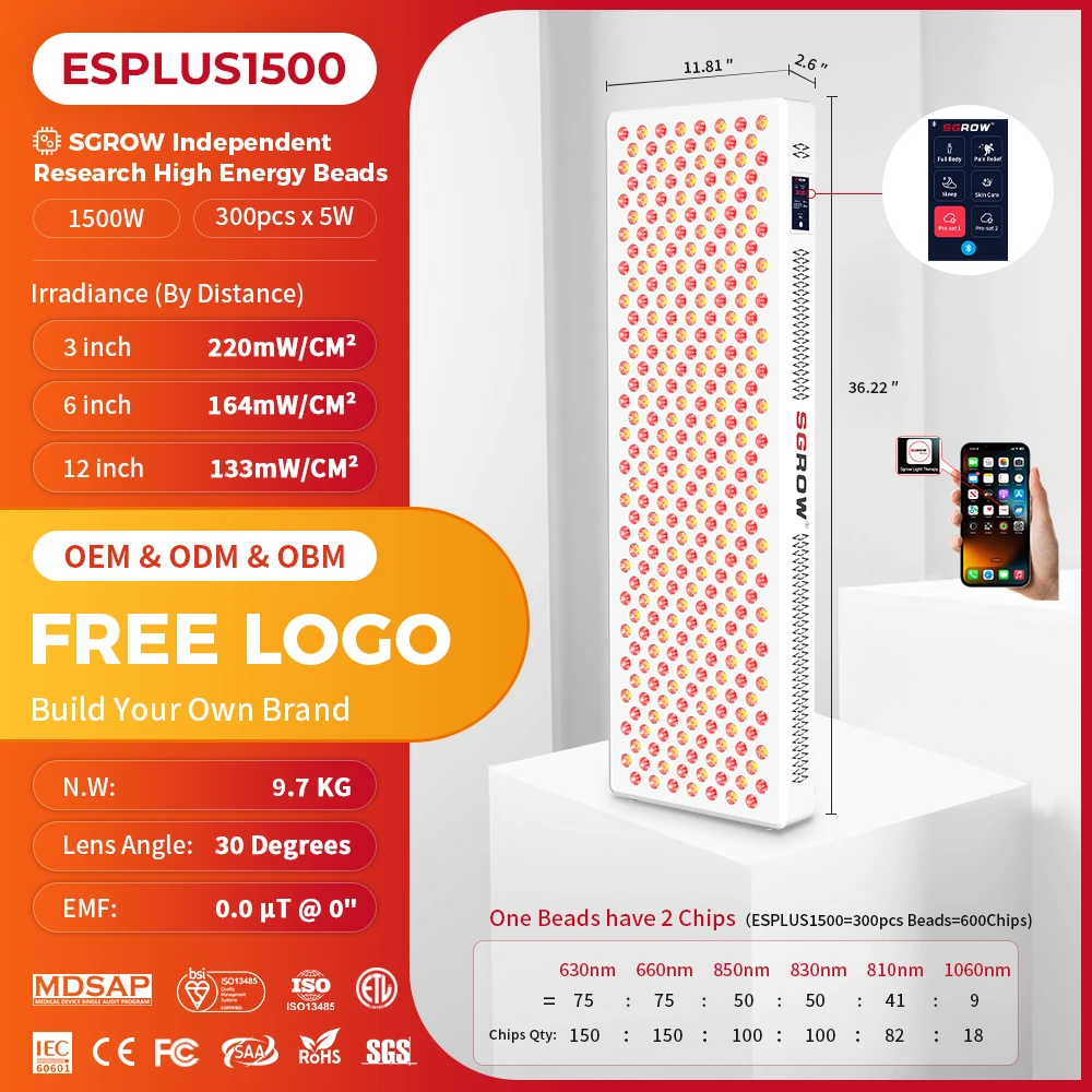 近赤外線ライトパネル 近赤外線LED 660nm & 850nm近赤外線 660nm850nm