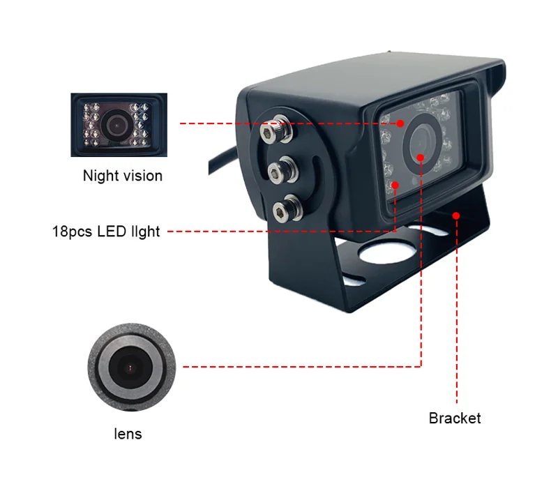 EMV004HSH1 Rearview Camera - IP69K Waterproof & 2MP Resolution
