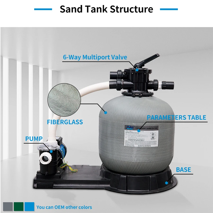 Factory Best Price Pool Filter / Pool Pump Sand Filter Combo Rapid Sand Filter