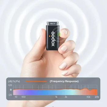 Godox WEC KIT1 KIT2 Wireless Lavalier Microphone for IPhone,Plug and Play, Noise Cancelling Lapel Mic with 656ft Transmission detail image