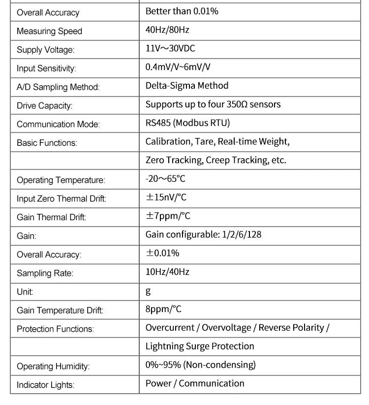 product huaqingjun 4 channel fully isolated weighing rs485 communication module high precision digital weighing transmitter-7