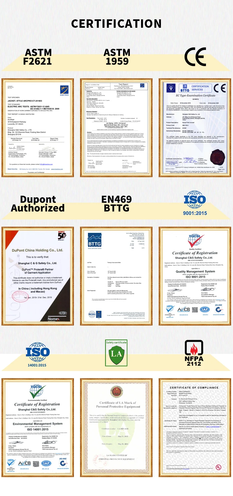 Нефтяное месторождение Nomex одежда рабочая комбинезон огнестойкий Frc красный