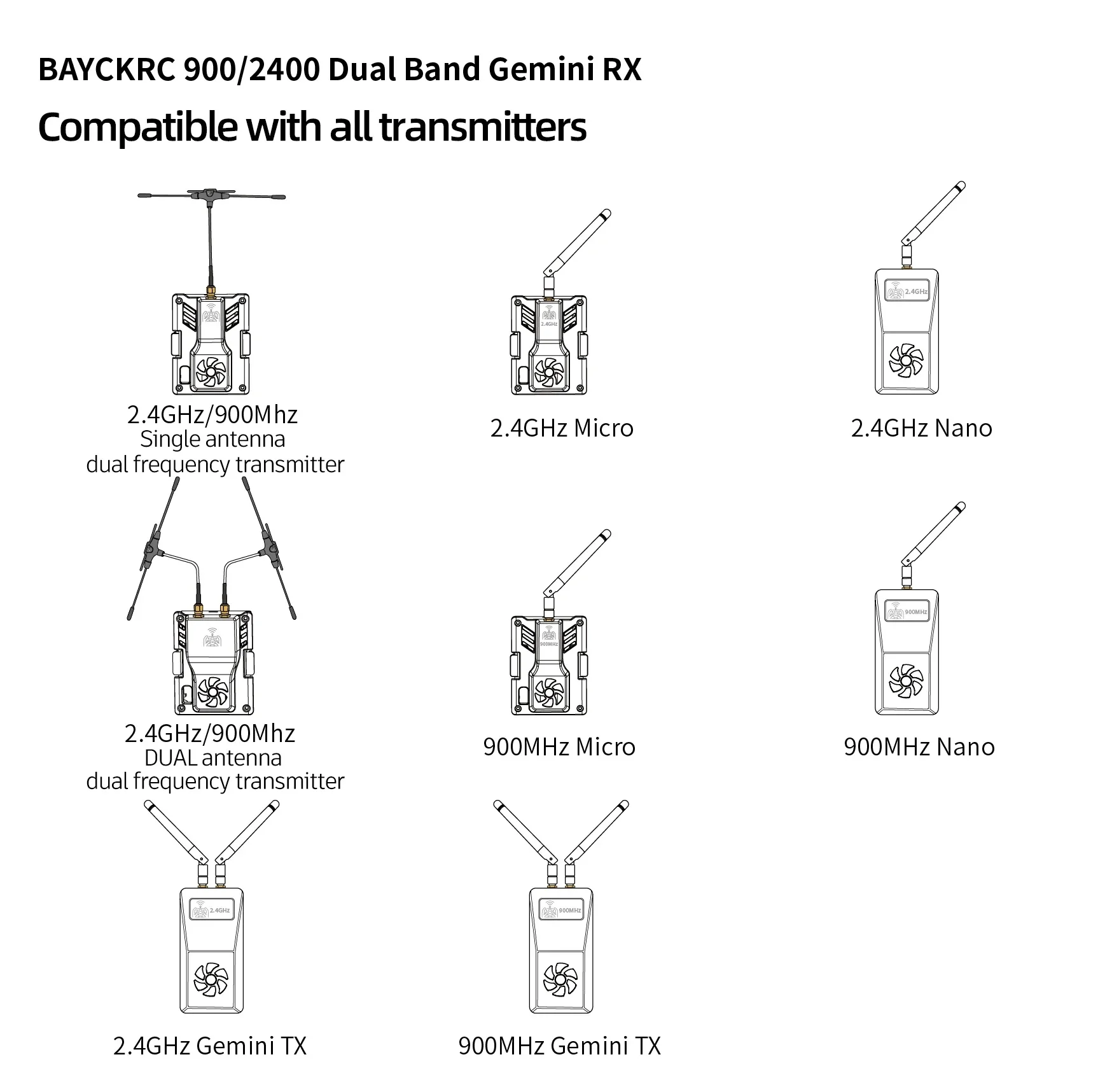 BAYCK 900MHz 2.4GHz Dual Band Gemini Receiver 915M ELRS ExpressLRS RX TCXO for Long Range Drone Fixed Wing FPV RC Drone