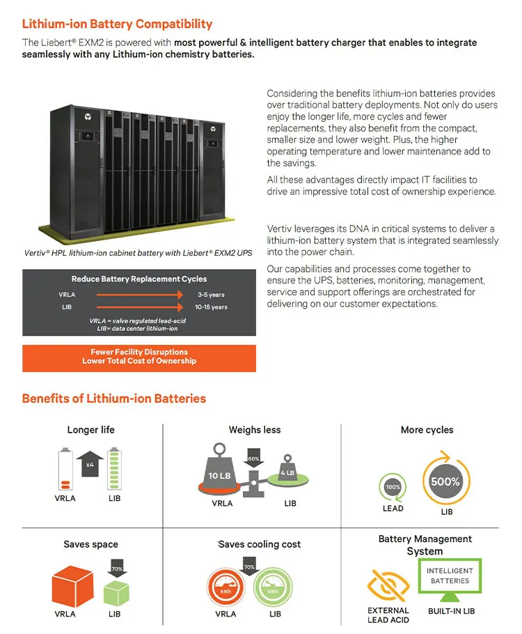 Vertiv Liebert Exm2 Three Phase Ups Uninterrupted Power Supply Online ...