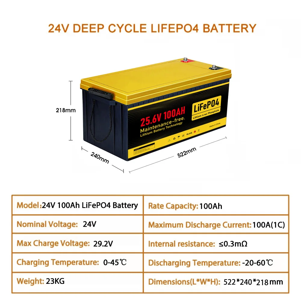 Wholesale Lifepo4 Battery 12v 24v 48v 200ah 100ah 10kwh Energy Storage Unit Solar Power Energy 3083