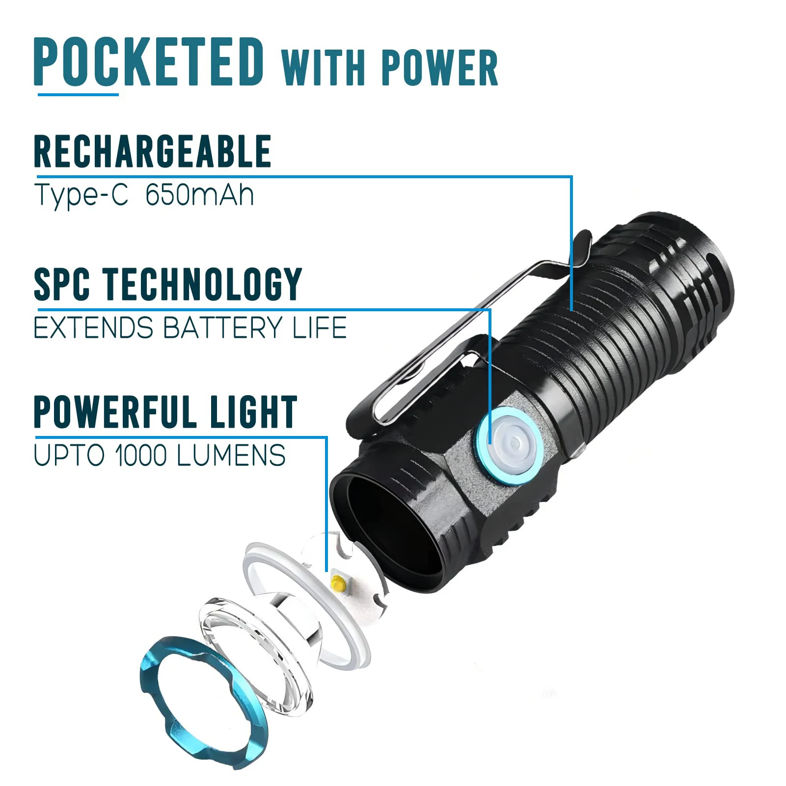 Waterproof 1000 LM XHP50 Aluminium MINI USB C Rechargeable Portable LED Flashlight Self Defense Keychain Tactical Flashlight manufacture