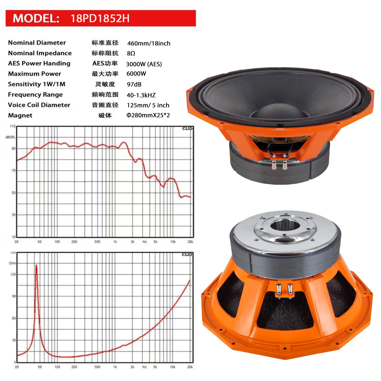 18 Inch Subwoofer Speaker - High Power 6000W Dual Magnet