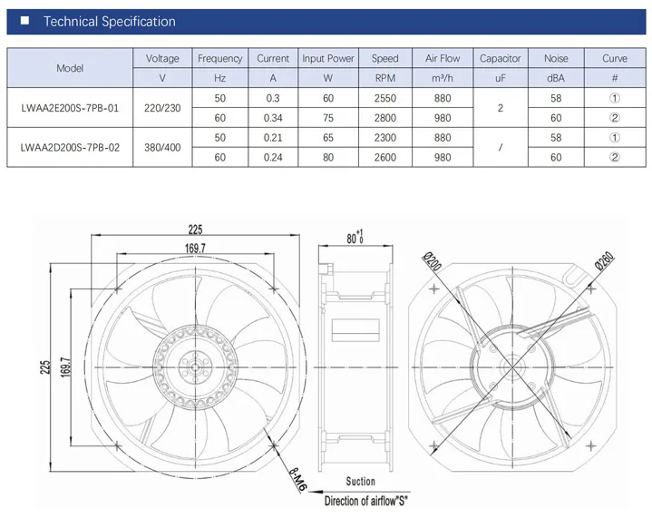 Axialventilator BVN Axial- Rohrventilator 680-3110m³/h Durchmesser 200-350mm 