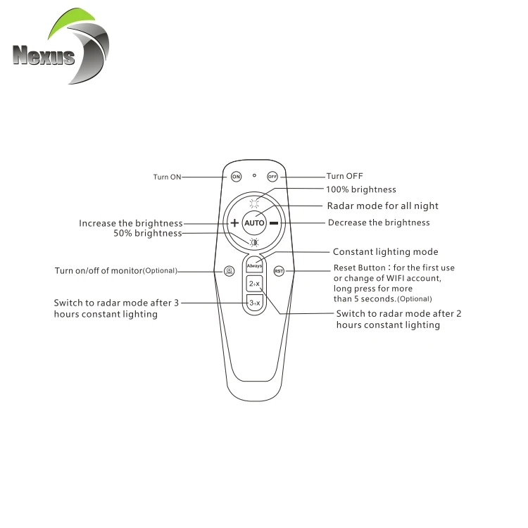 IP65 водонепроницаемый датчик движения 100 Вт 200 Вт 300 Вт Встроенный все в одном Солнечный светодиодный уличный фонарь