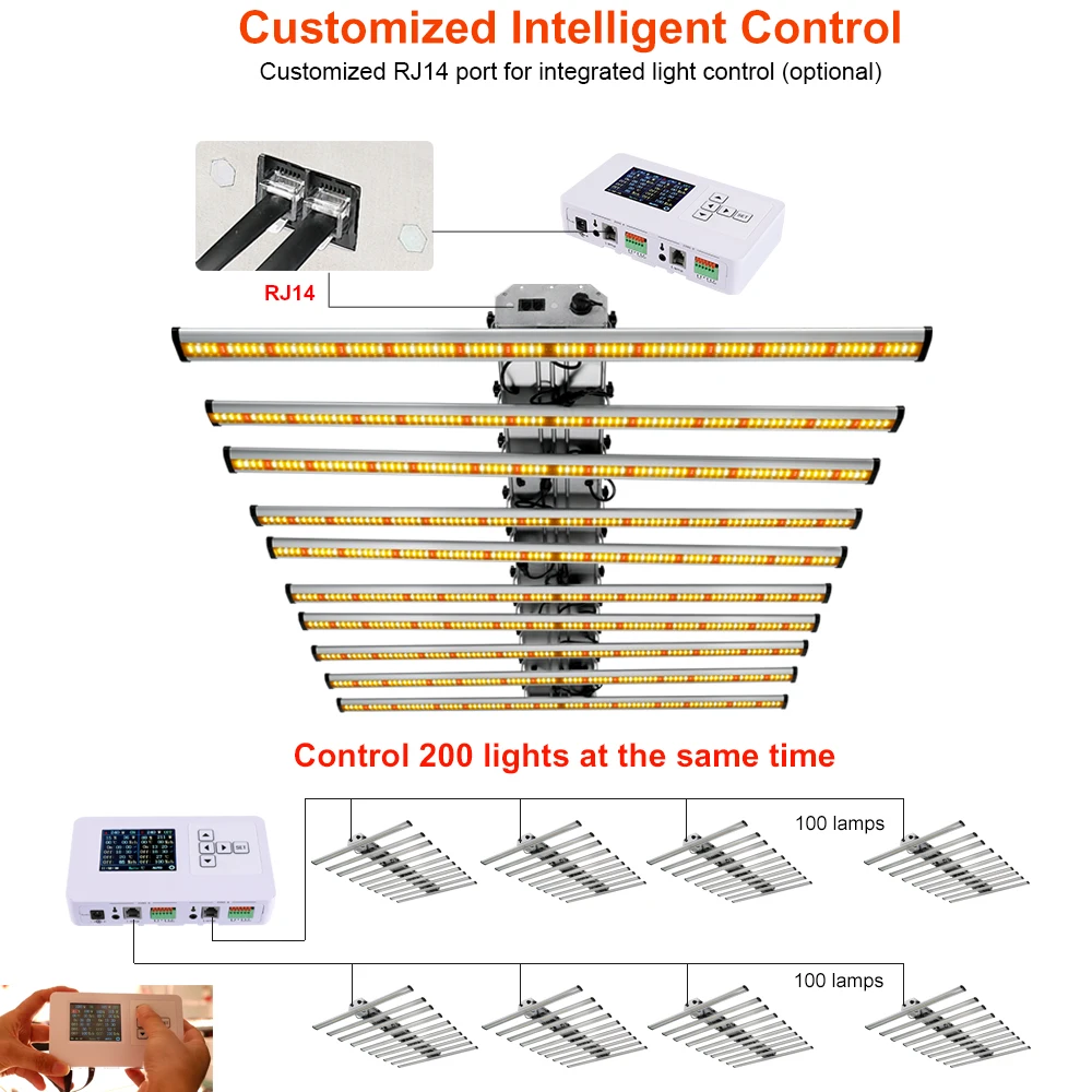 Phlizon 800W Samsung 301B Led Grow Light High Intensity Full Spectrum Led Plant Bars  Hydroponic  Led Bar Samsung Led Grow Light