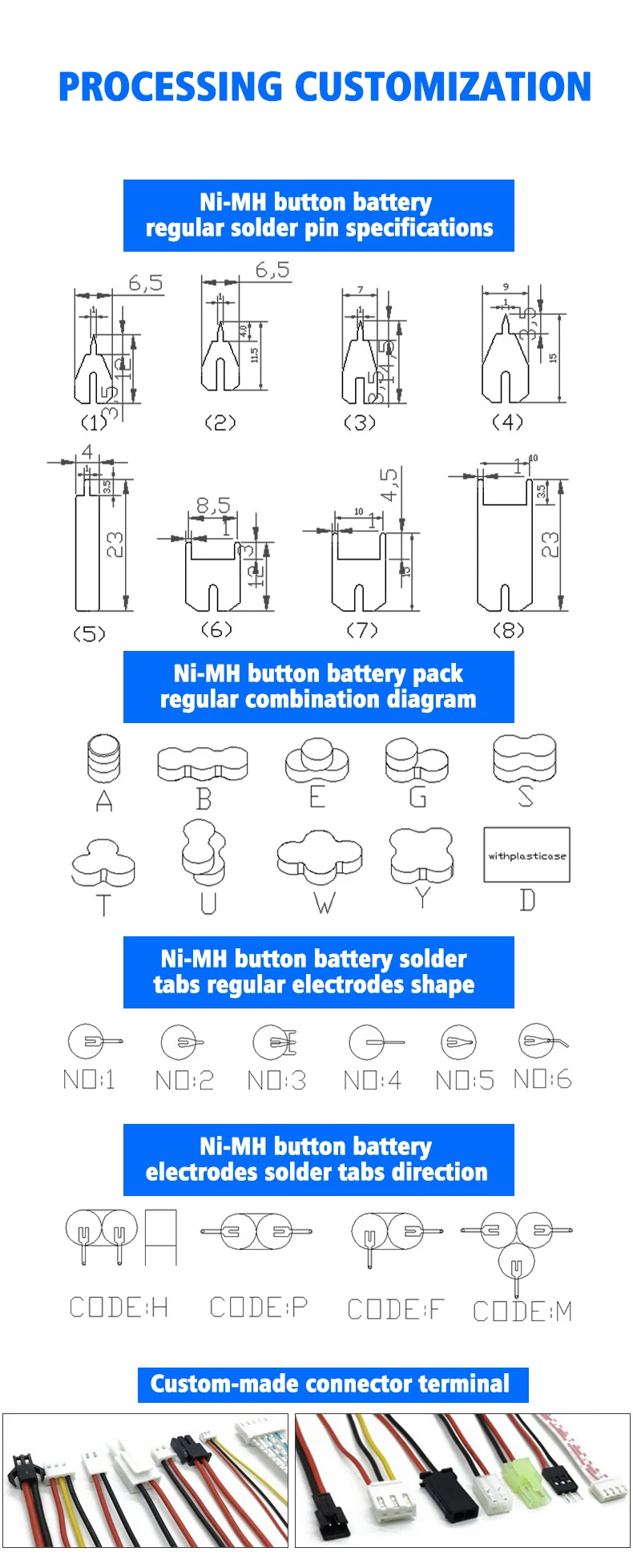 Source Pile bouton de remplacement au lithium 3V 210mAh CMOS CR2032 avec  broches soudées Batterie de secours pour Ingenico Link2500 on m.alibaba.com