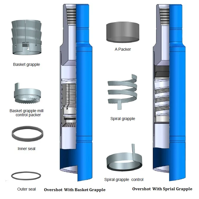 Oil Well Releasing Fishing Tools  Catch Pipes Overshot
