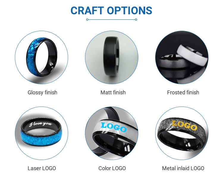 How does Oura Ring work: Smart Ring Health Tracking