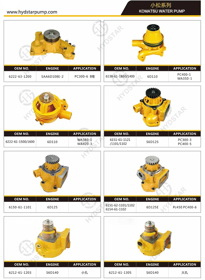 D155A1 Bulldozer S6D155 Diesel Engine Electric Water Pump High Pressure 6124-61-1004 for Komatsu