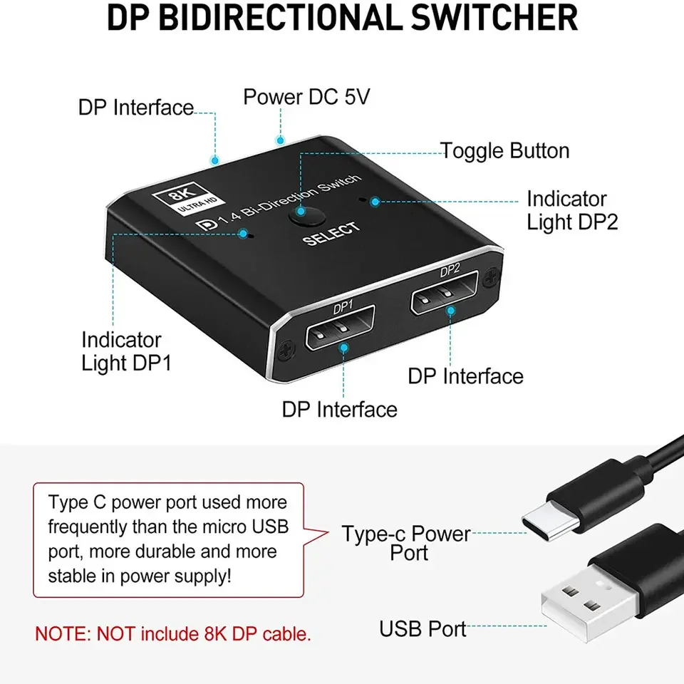 8K 60hz 4K 120hz双方向スイッチ2ポートDPスイッチャー2 in 1 Out DP1