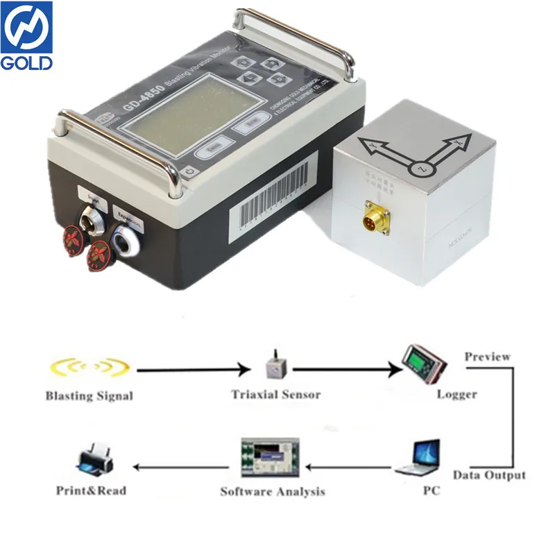 Vibration Measurement Piling Vibration Meter Wireless Ground Vibration  Monitor