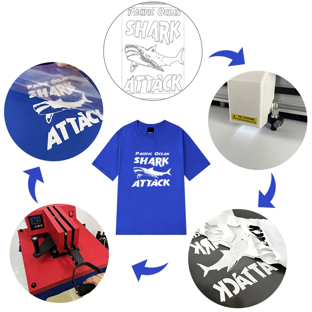 Excellent Lettering Vinyl Pu Heat Transfer Vinyl Iron On Vinyl Htv