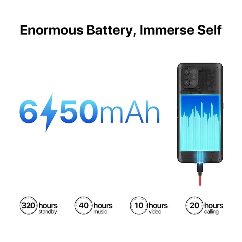 Global UMIDIGI F3 Pro 5G Dual SIM Phone, 6.6