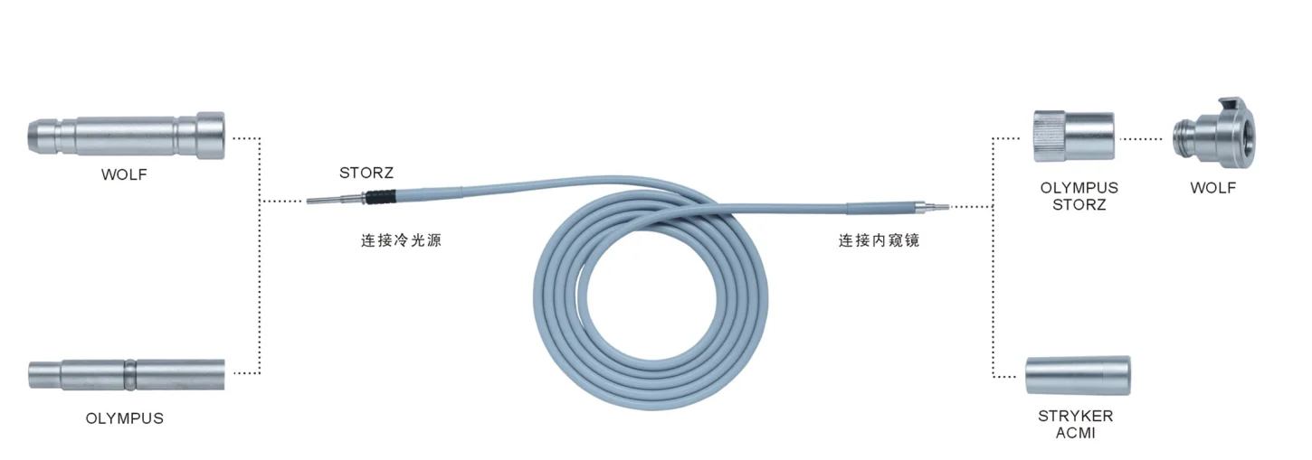 Laparoscopic Soft Medical Fiber Optical Cable for Wolf Stryker - CE ...