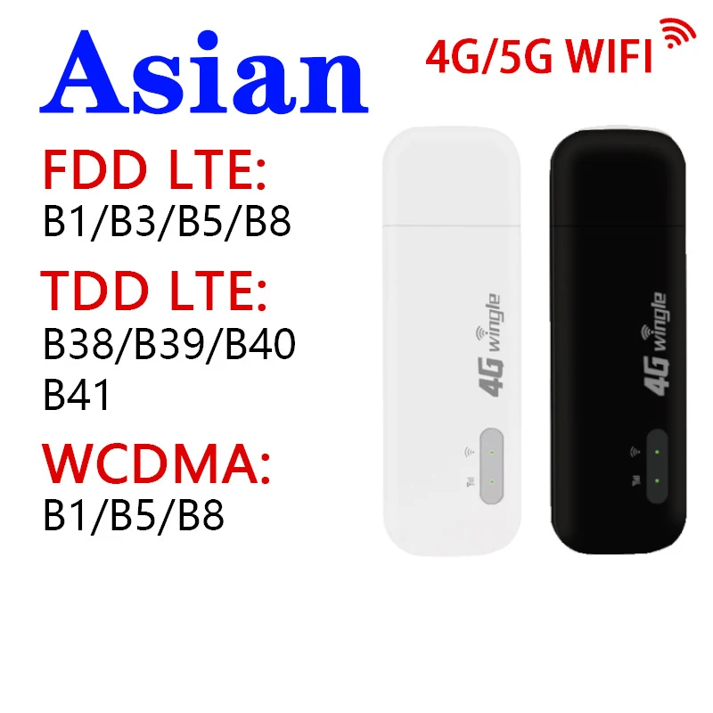 Modify IMEI Small Compact Size 3G 4G USB Net Dongle LTE Wingle Portable Wifi Modems Unlocked