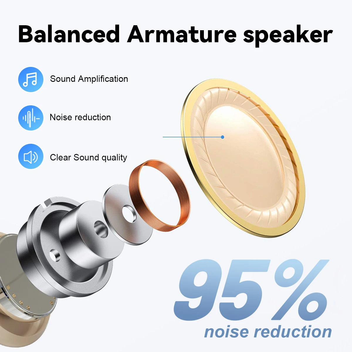 Digital CIC Mini Hearing Aids for Seniors Rechargeable Invisible Hearing Amplifier Price List Hearing Aids Manufacturer Cheap