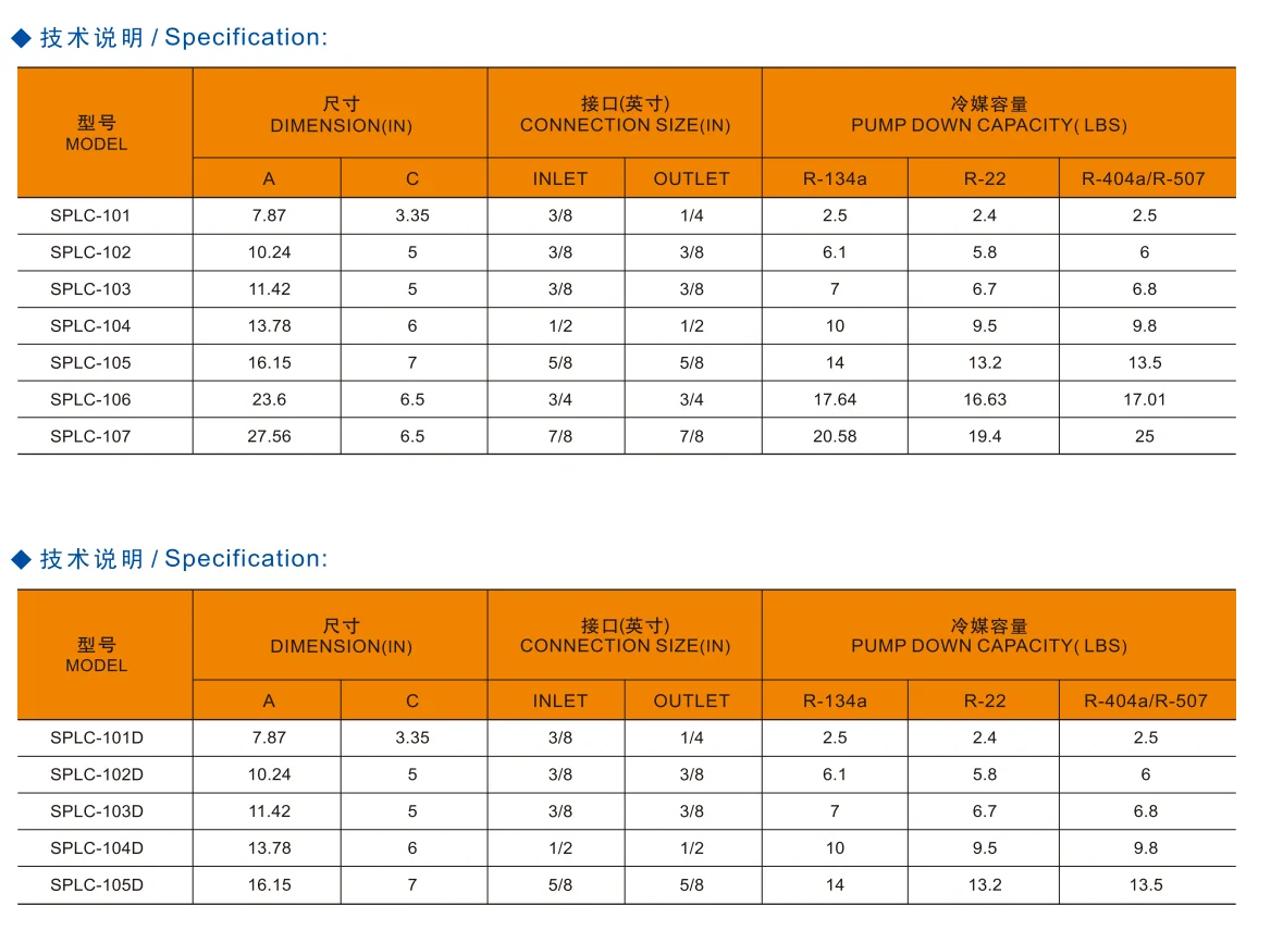 4.1SPLC Series 5HP Vertical Reservoir the Vertical Liquid Reservoir Adopts Advanced Automatic Welding Technology