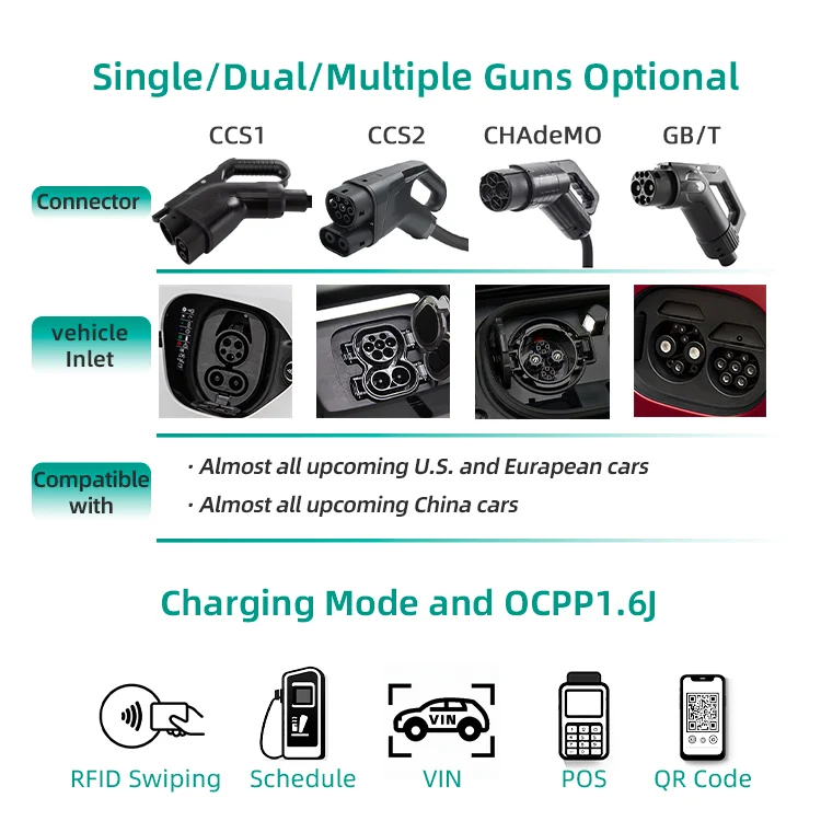 product commercial new energy vehicle electric car dc fast charging pile 60kw 90kw 120kw 360kw 400kw  floor mounted charging station-58