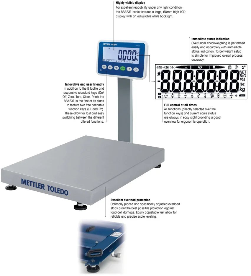 METTLER TOLEDO Bba231-150kg Electronic Bench Scale - RS232