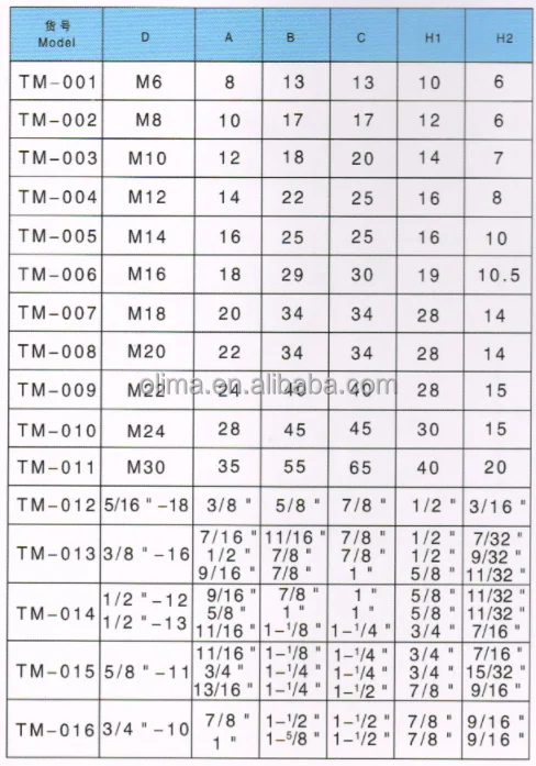 M8 52pcs Steel Clamping Kits M8 58pcs Clamping Kit With T Nuts Set M10 ...