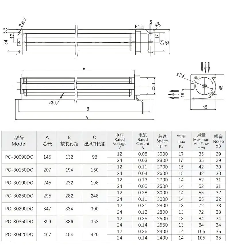 Cross Flow Fan, Aluminum, HY-30, DC12V/24V - detail 12