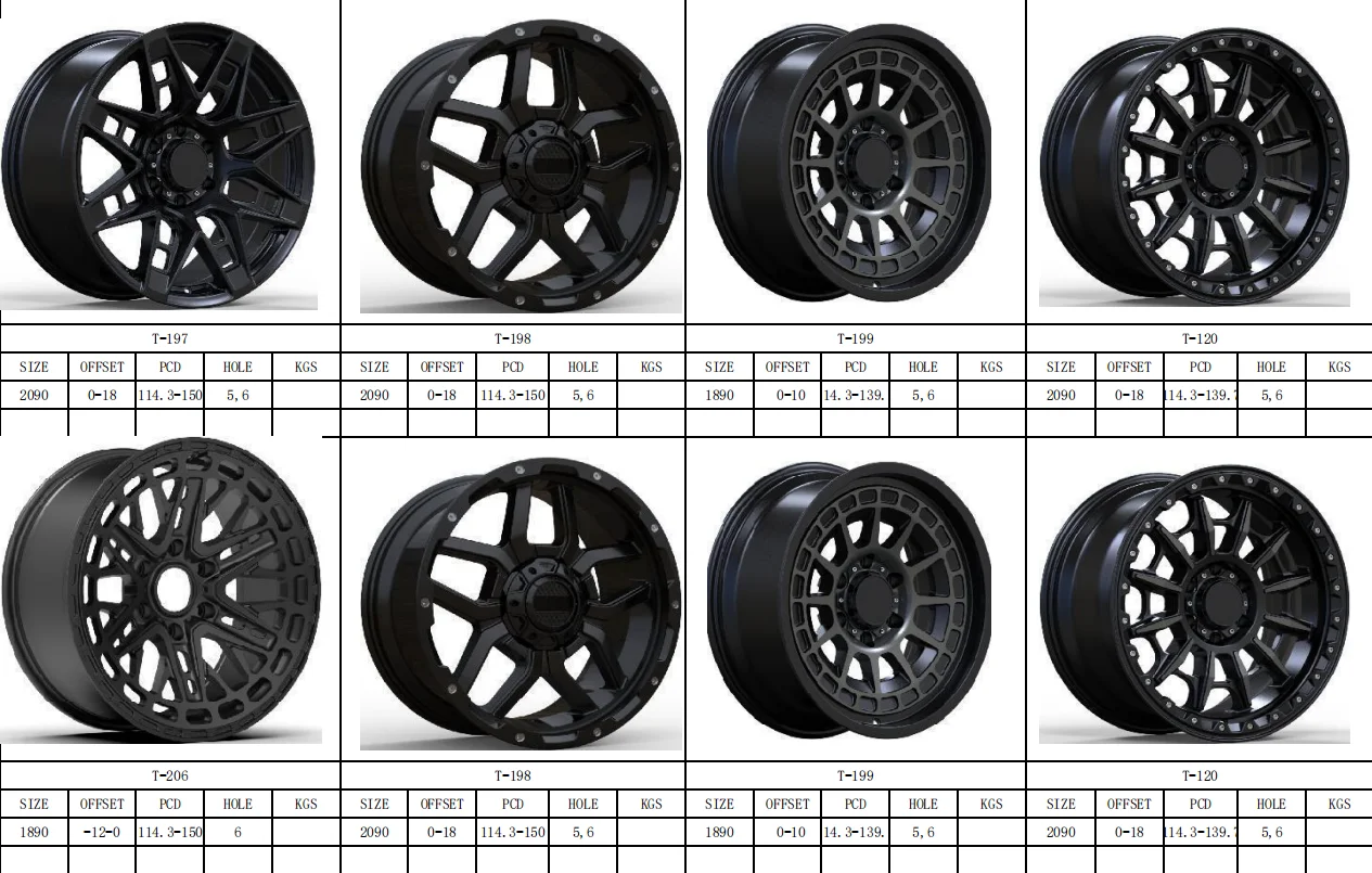 17x9 Offroad Wheels Black And Red Wheels 5x127 5x150 6x114.3 6x139.7 ...