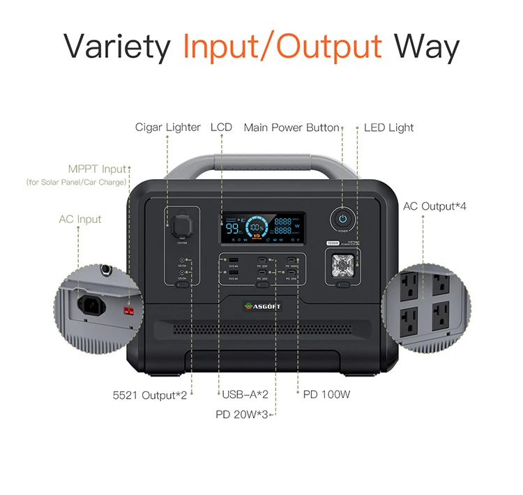 ASP(1200W)-750-04