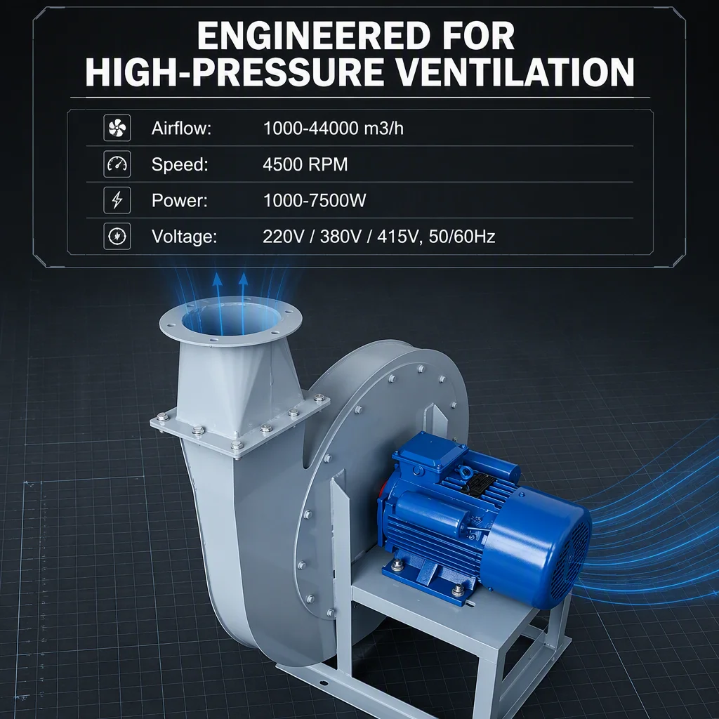 Corrosion-resistant High-pressure Centrifugal Ventilator - detail 12
