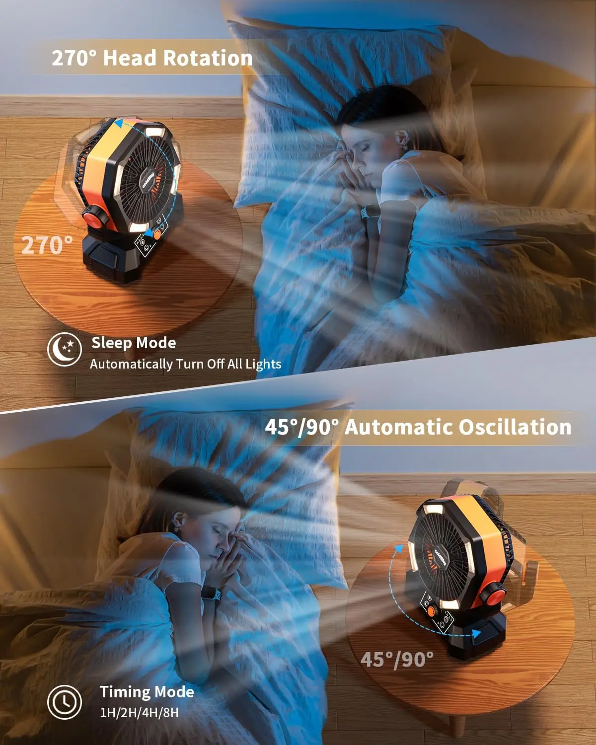 Dual Motor Camping Table Fan 20000mah With 16pcs LED 8 Speeds Desk Fan Tent Fan With Remote