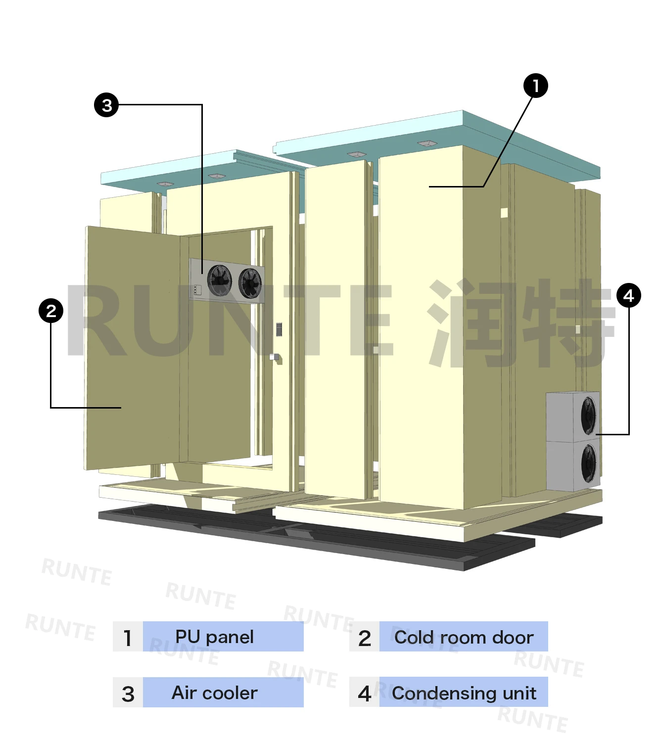 Freezing Equipment, 380V or 220V, R134a - detail 2