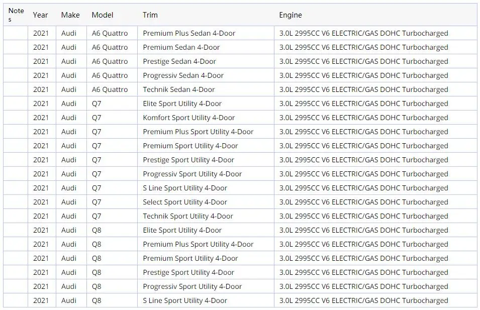 95510631200 Auto Spare Parts Engine System Parts Electric Water Pump For Porsche Electric Water Pump