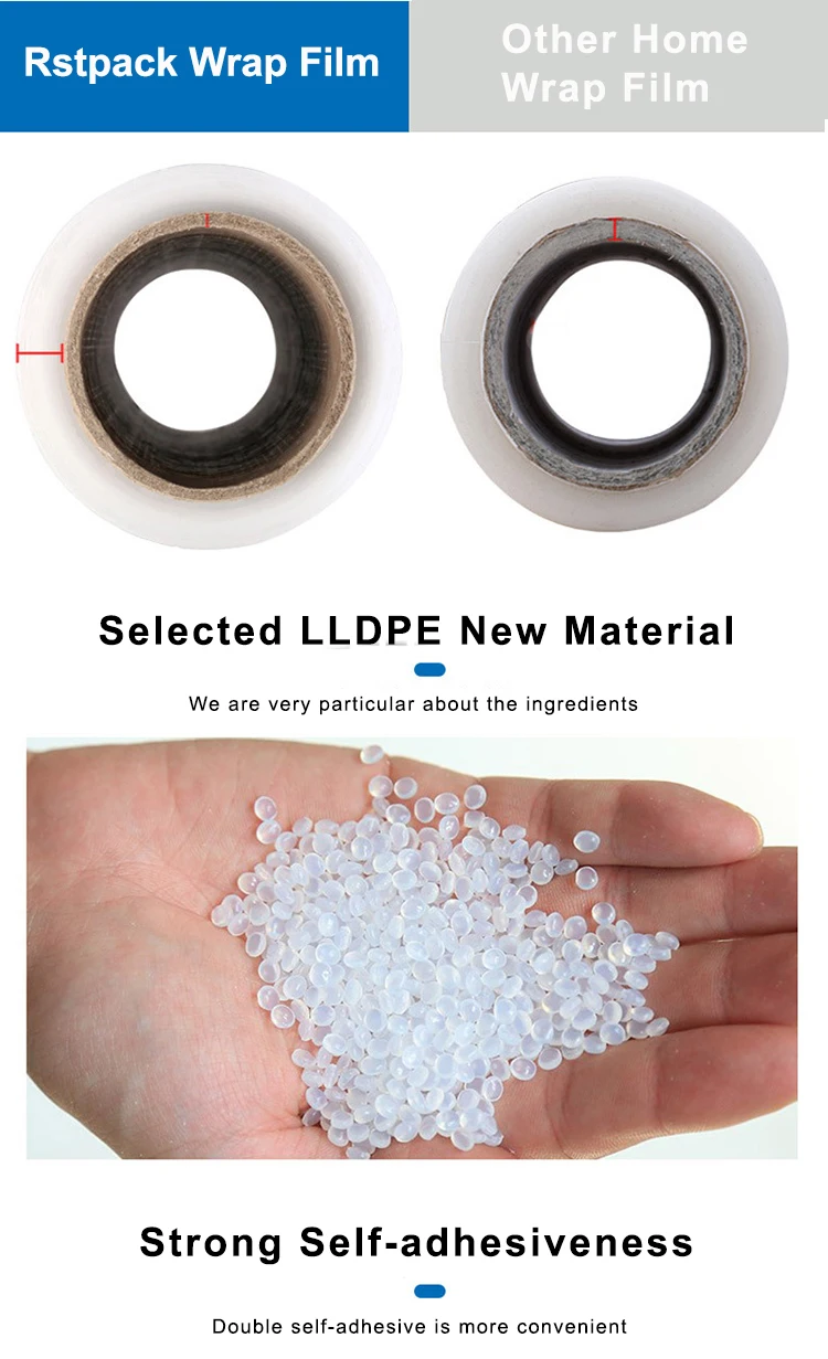 Clear Industrial Glad Pallet Wrap Film Buy Industrial Glad Wrap