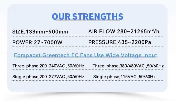 Plug Fan, 133mm, 1000mm, AHU, Plastic - detail 4