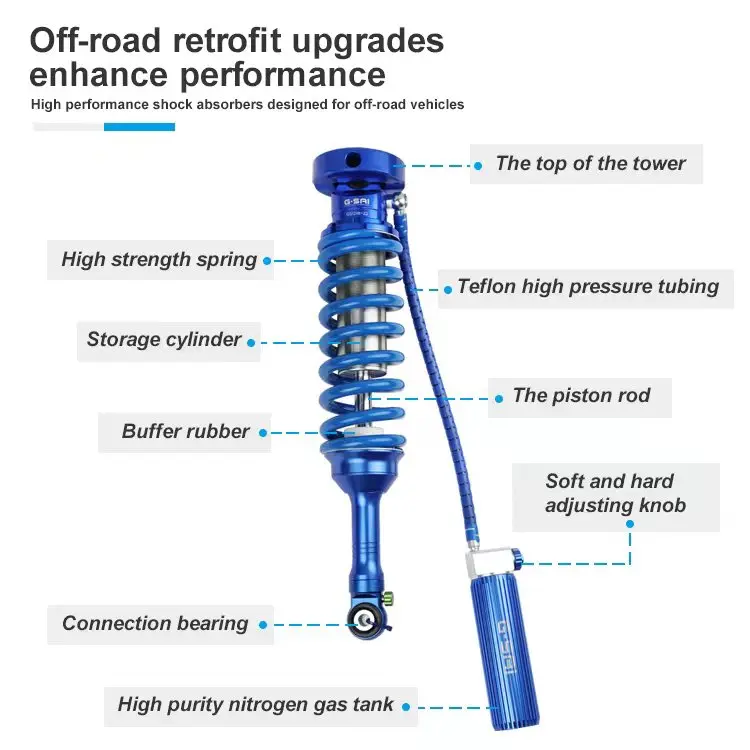 Racing Oem Suspension Off Road Shock Tubelar Buggy 4x4 Double Coil Over