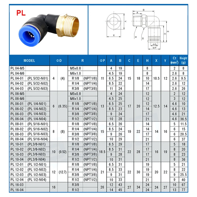 Pl Connector Types Chart.pdf Pneumatic Air Connector Fitting PC PCF/PL/PLF 4mm 6mm 8mm