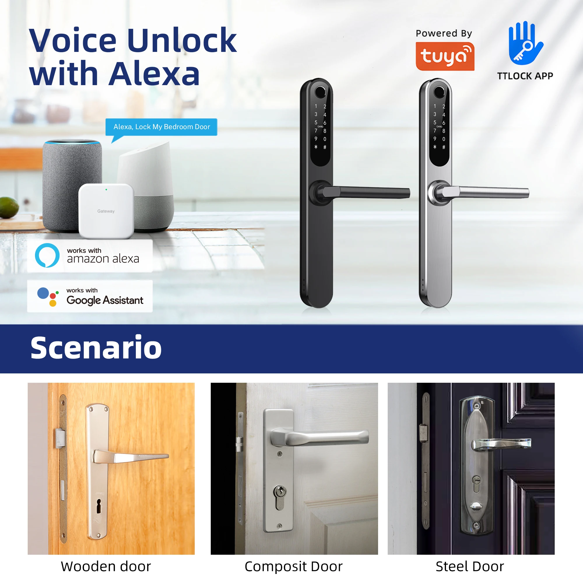 Liliwise Waterproof IP66 Outdoor Fingerprint Smart Door Lock Tuya APP TTLOCK BLE for Narrow Profile Aluminum Doors Wooden Doors