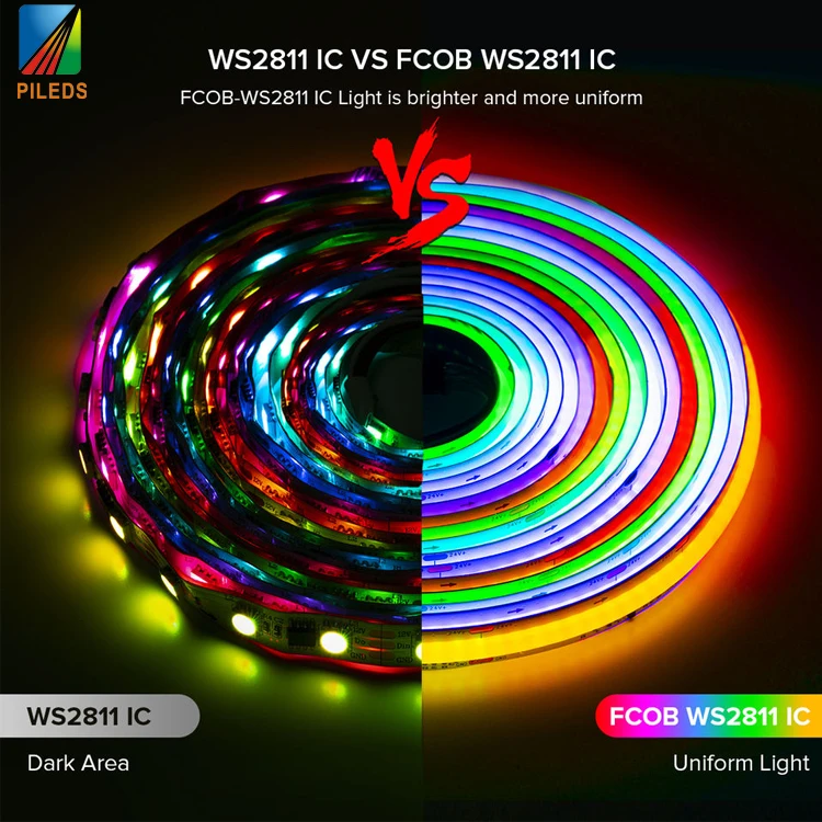 WS2811 Pixel COB LED Strip FOB Light Tape RGB 5M 12V SM16703 / 1903 IC 216leds/m Addressable Programmable Dream Color Digital