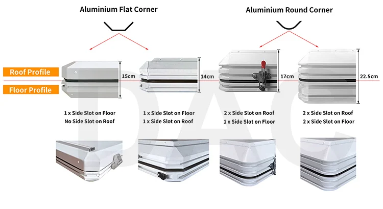 最新のアルミニウムトライアングルルーフトップテント青島Brvルーフ