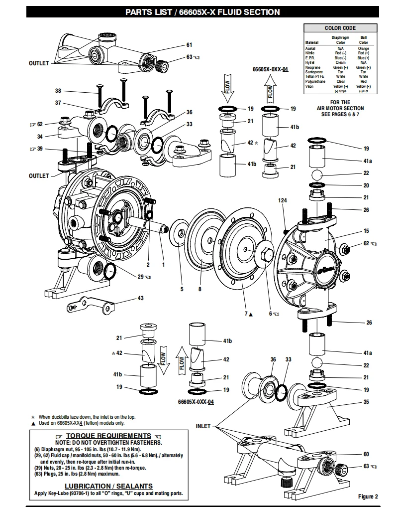 66605J-3EB Diaphragm Pump factory