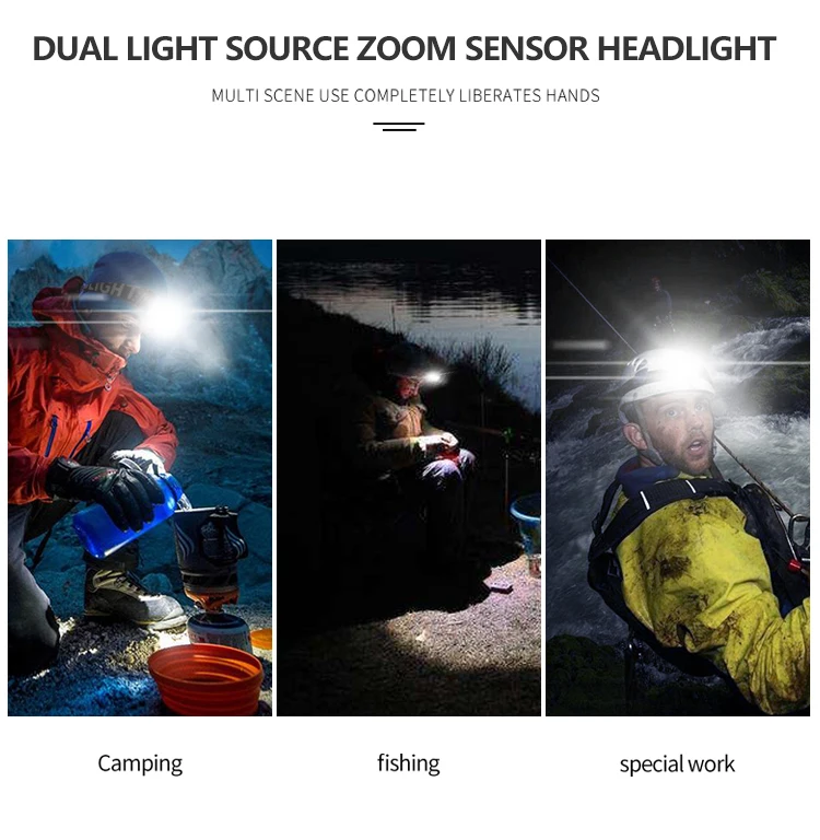 product newest xhp199 most powerful led headlamp rechargeable head flashlight led headlight 18650 usb xhp90 waterproof fishing head lamp-42