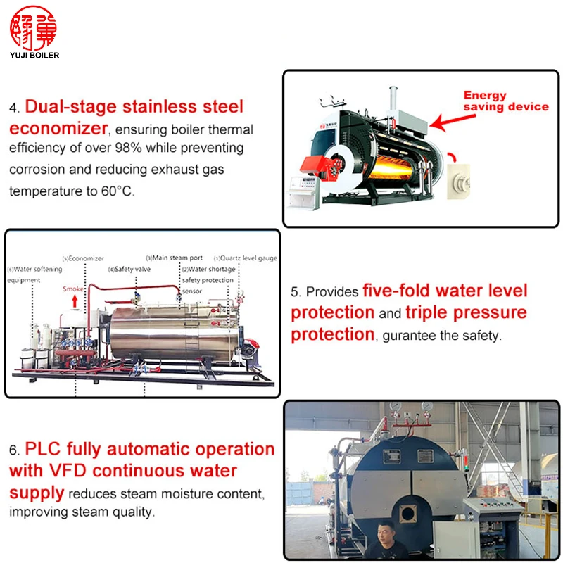 2 3 4 5 6 7 8 9 10 12 15 20 Ton Lpg 5 Ton Steam Boiler Natural Gas Fired Steam Boiler for Central Heating