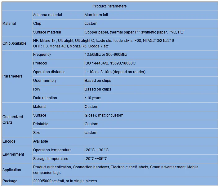 Rfid Uhf Gps Tracking Golf Ball Uhf 860960mhz,860960mhz Waterproof H3