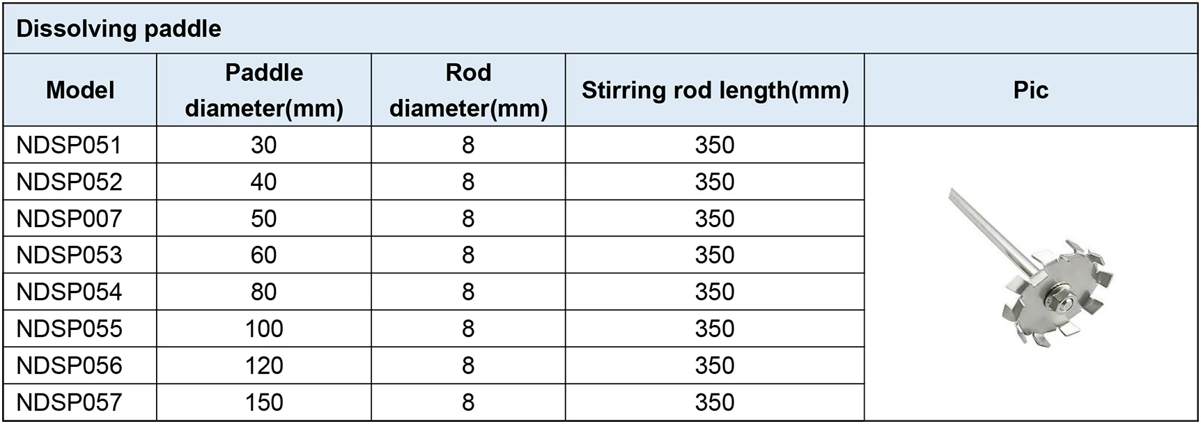 NADE RWD150E 60L Electric LED digital display overhead stirrer with various stirring paddlesand optional brackets