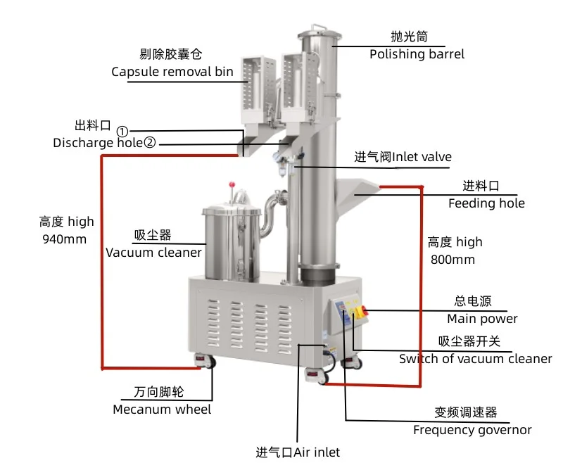 Newly Designed Model: YJP-D Double Head Capsule Polishing Machine Polisher for Capsule factory